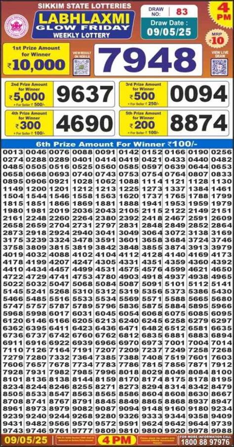 labh laxmi lottery result today 4pm|Live.